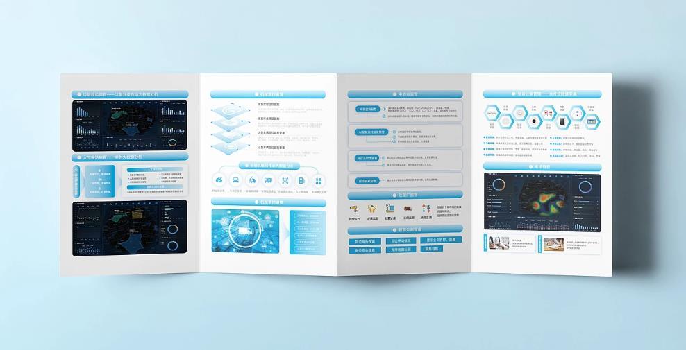 2025 年上海折頁印刷行業發展預測,吉印通的未來布局 第1張 2025 年上海折頁印刷行業發展預測,吉印通的未來布局 第1張